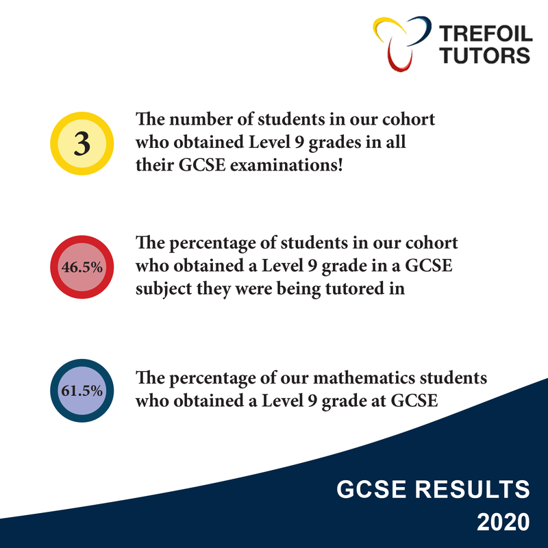 GCSE RESULTS 2.png