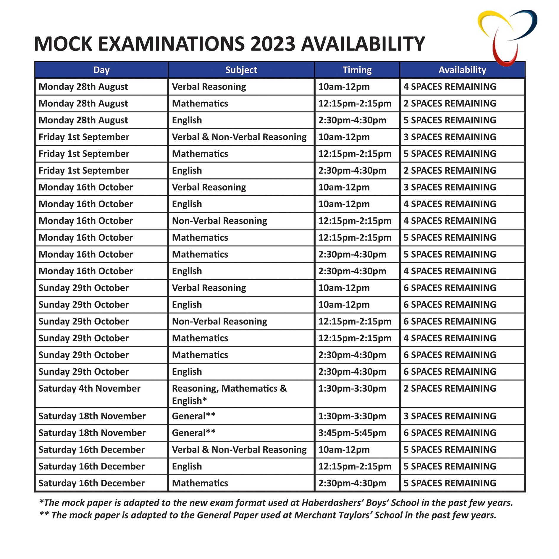 REGISTRATION IS OPEN FOR 11+ MOCK EXAMINATIONS AT TREFOIL TUTORS