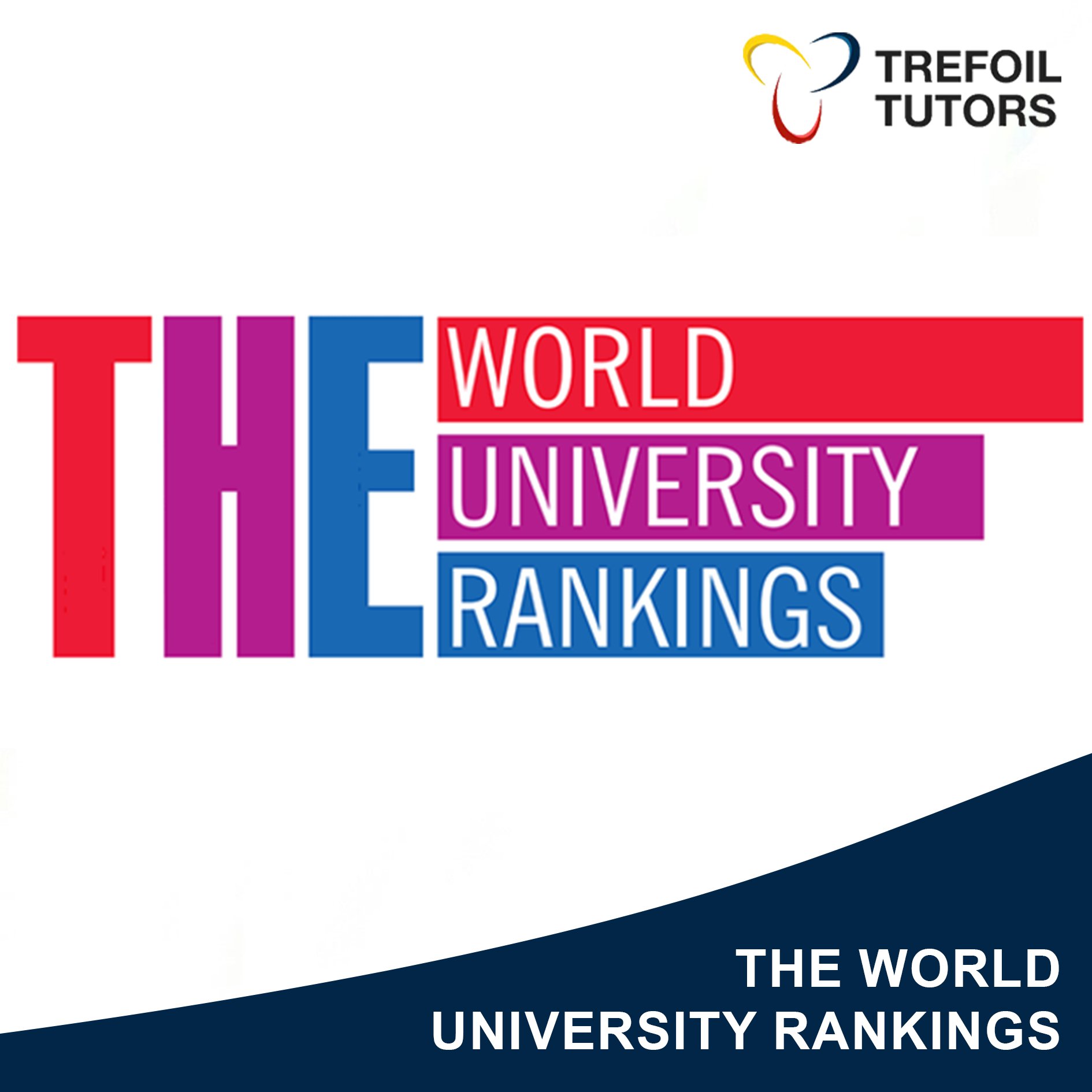 THE WORLD UNIVERSITY RANKINGS