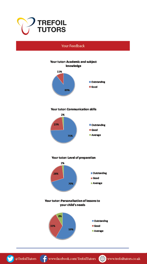feedback for news part 1.png