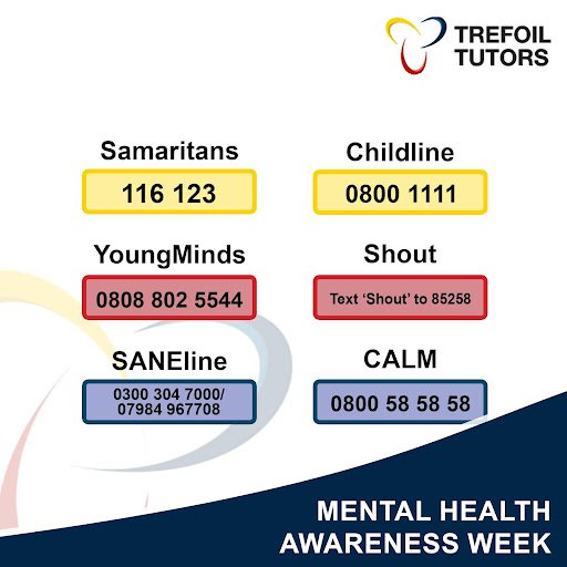 MENTAL HEALTH AWARENESS WEEK